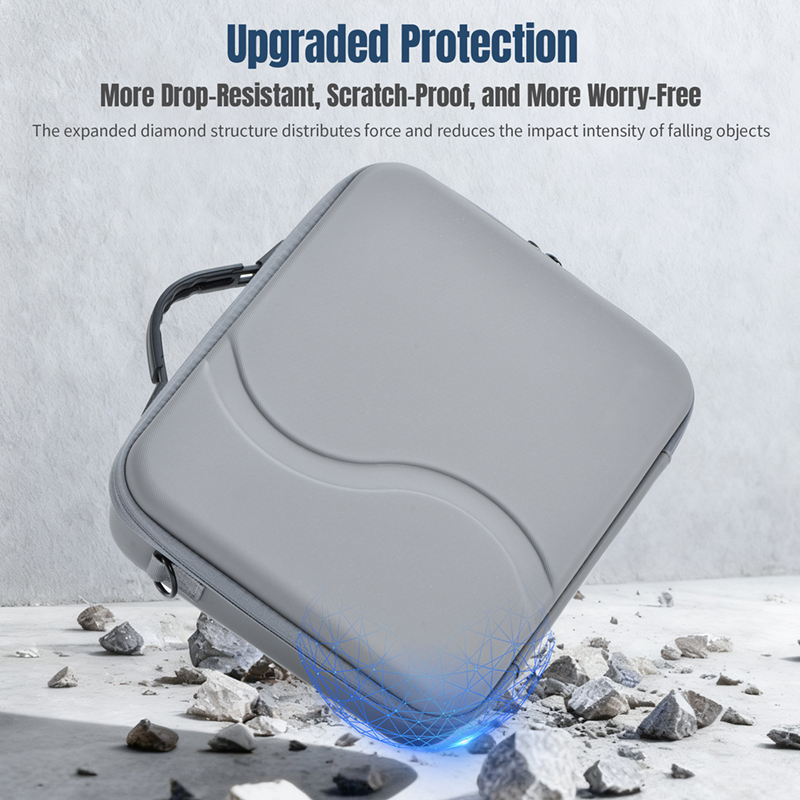 Lokyoyo Custodia da trasporto per DJI Neo 2 Motion Fly More Combo, borsa a tracolla portatile da viaggio per occhiali N3, RC Motion 3, hub di ricarica e altri accessori per droni