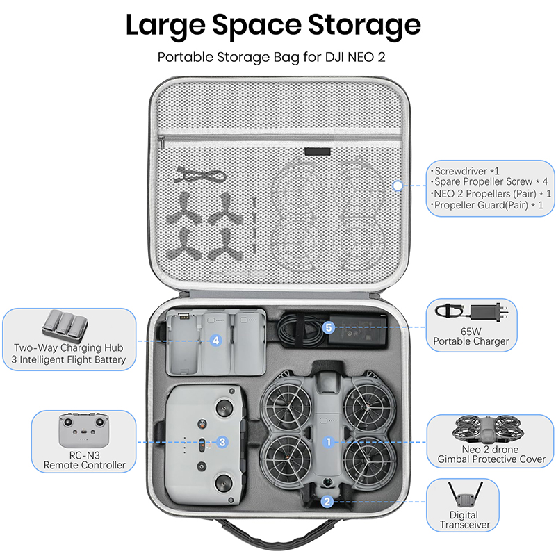 STARTRC Borsa da Viaggio Portatile per DJI Mini 4 Pro Accessori, Fly