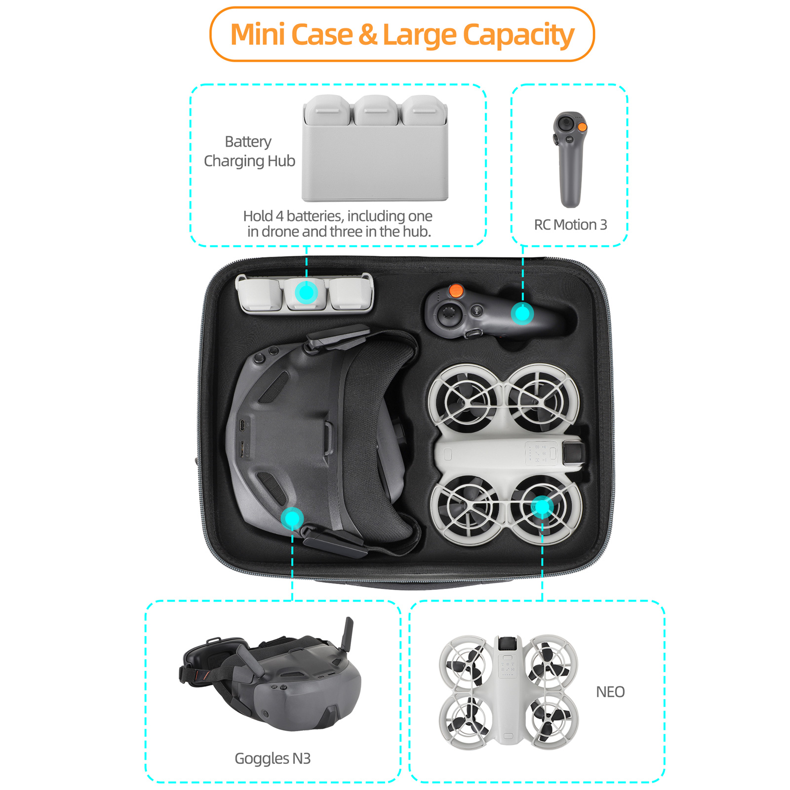 Lokyoyo Tragtasche Für DJI Neo 2 Motion Fly More C Produktbild-Vorschau 4
